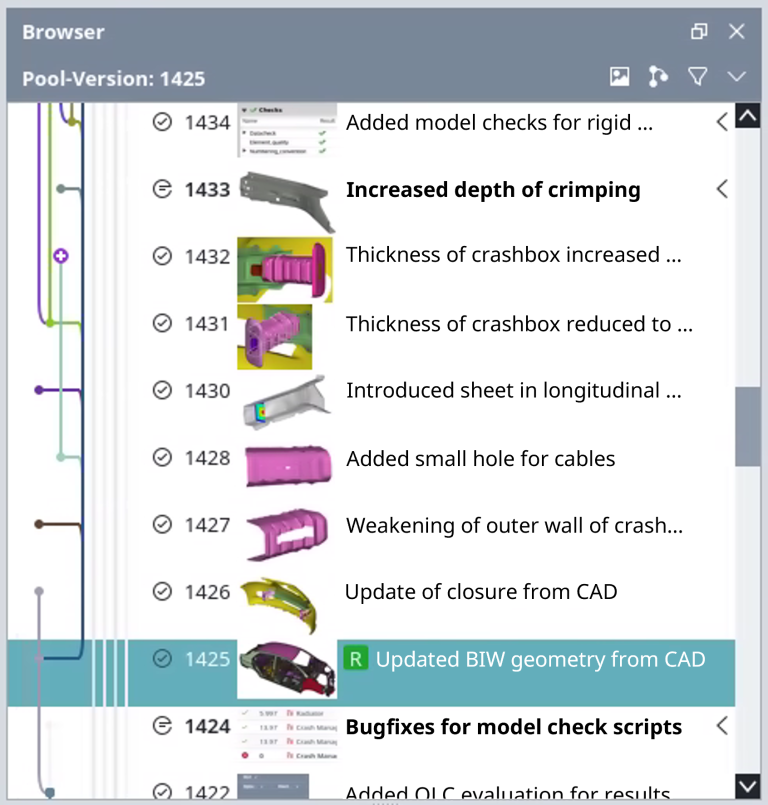 Screenshot des Gleisgraph in der Applikation SCALE.model