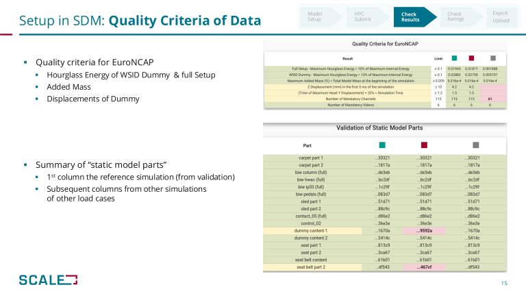 virtual-testing-jsol-2025-11
