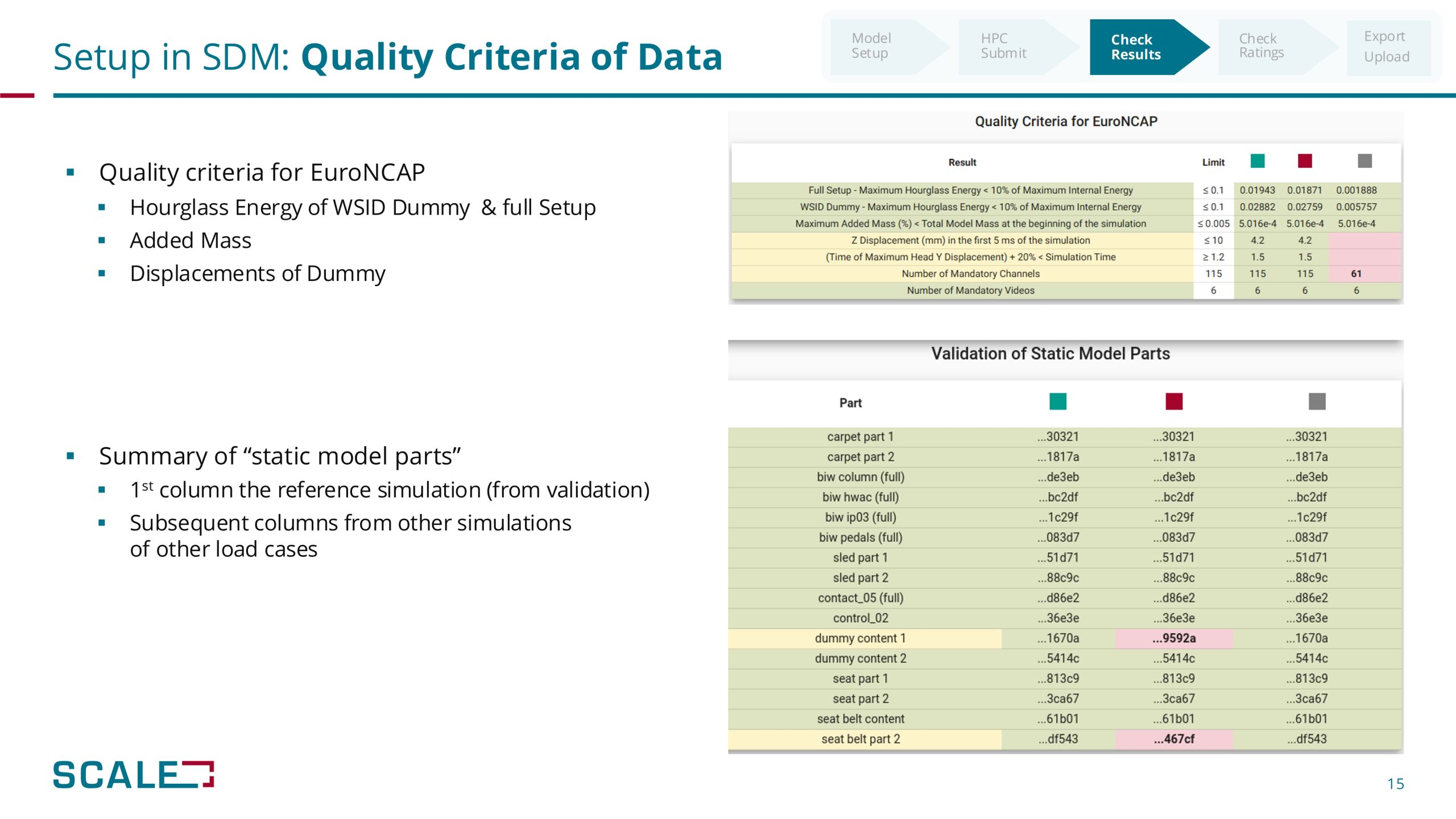 virtual-testing-jsol-2025-11