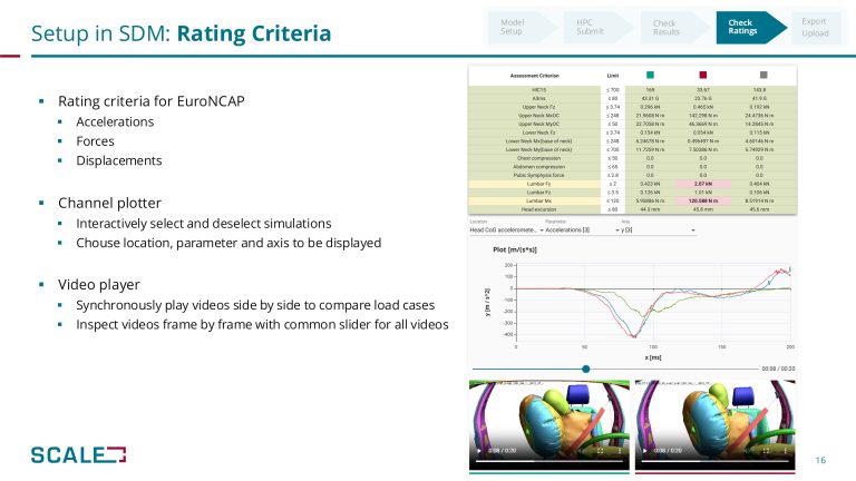 virtual-testing-jsol-2025-12