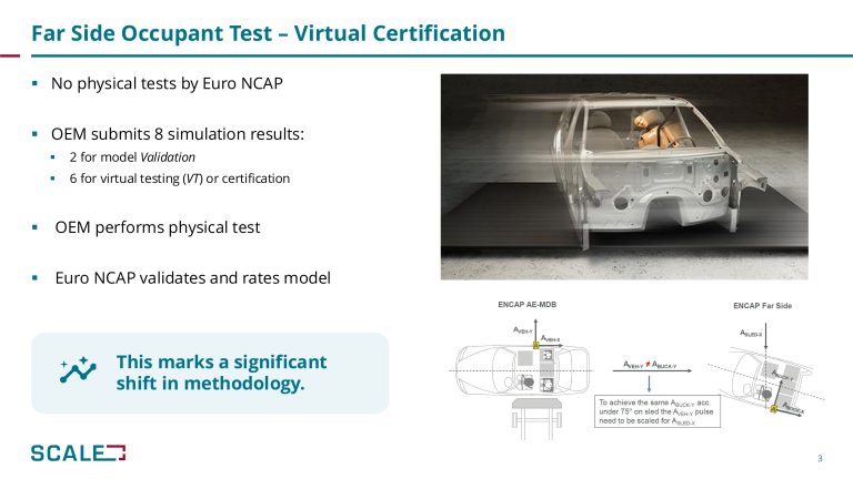 virtual-testing-jsol-2025-3