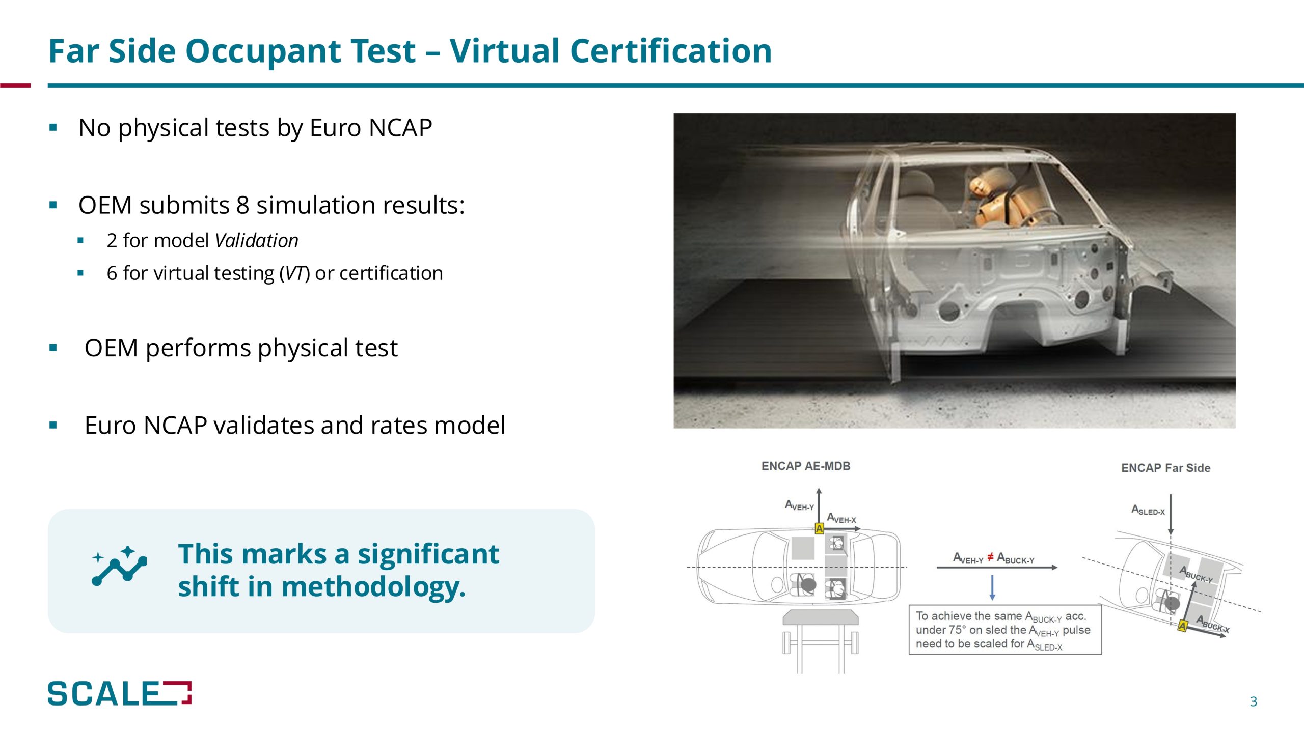 virtual-testing-jsol-2025-3