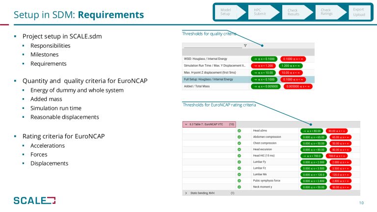 virtual-testing-jsol-2025-6