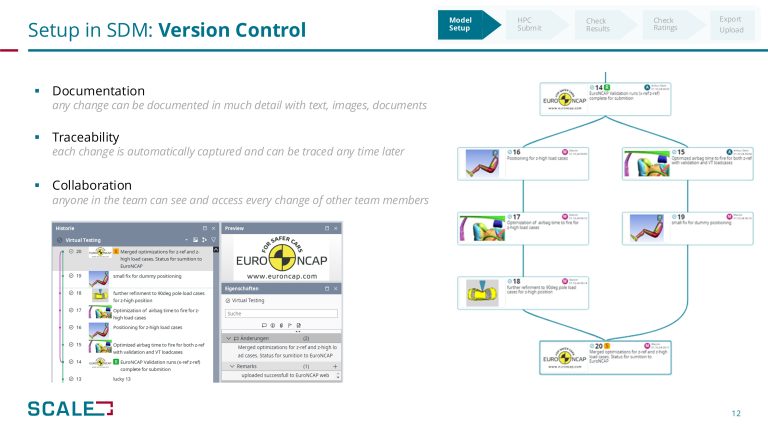 virtual-testing-jsol-2025-8