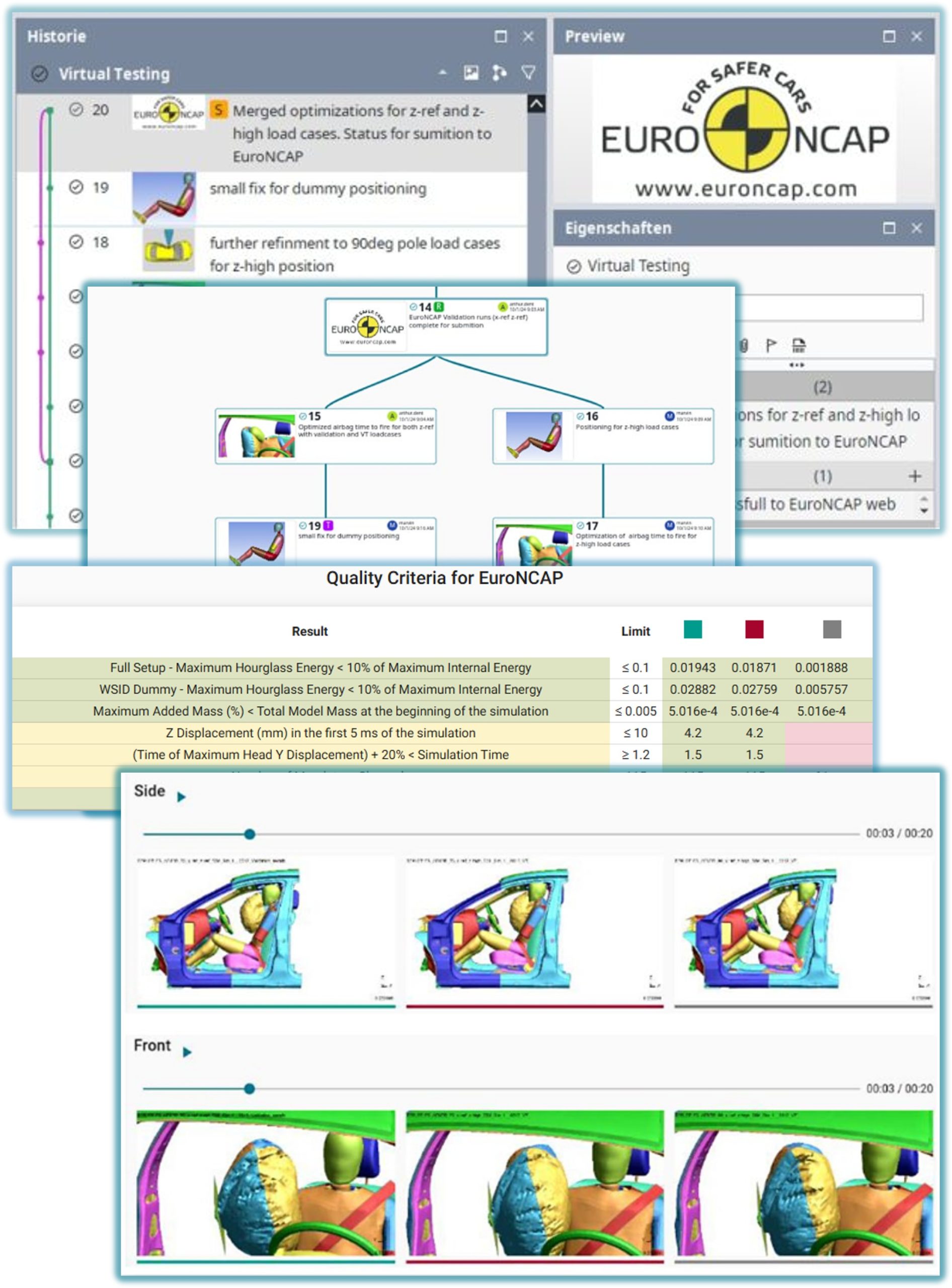 Facilitating Virtual Testing at an Industrial Level by Simulation Data ...